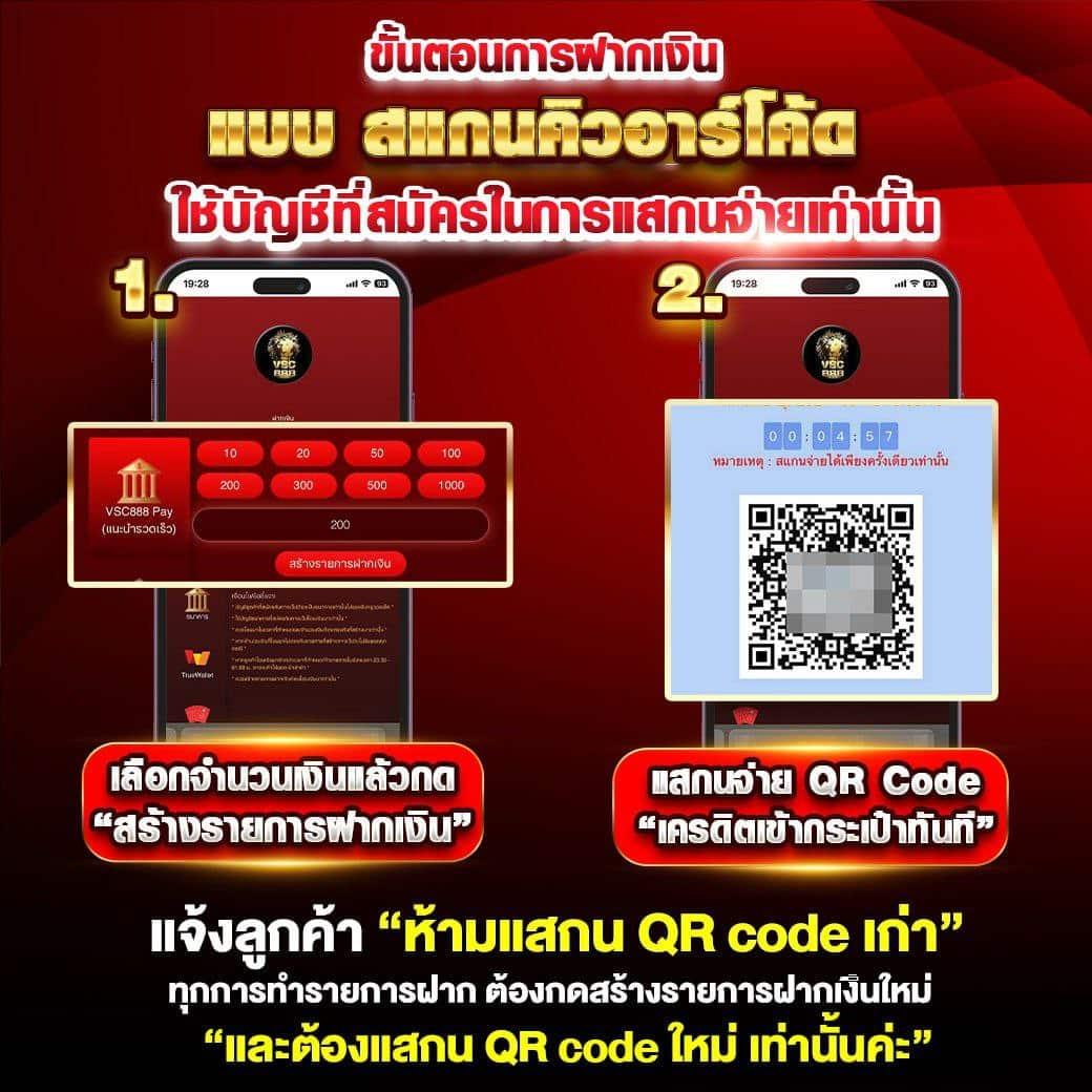 4. ระบบรักษาความปลอดภัยที่ทันสมัย