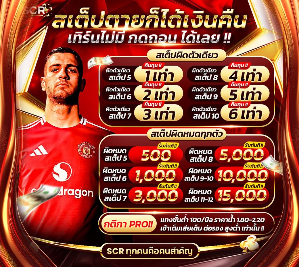 ฟีเจอร์พิเศษใน pgslot ทางเข้า