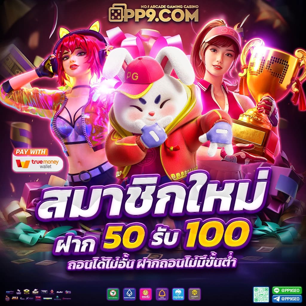 ฟีเจอร์พิเศษที่มีให้ใน bwin slot