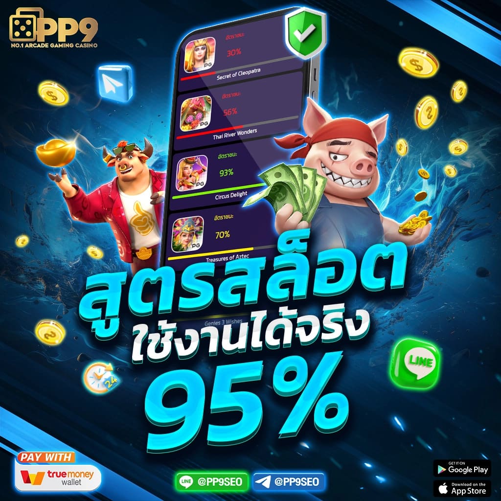 ฟีเจอร์พิเศษที่มีให้ใน g2gzone