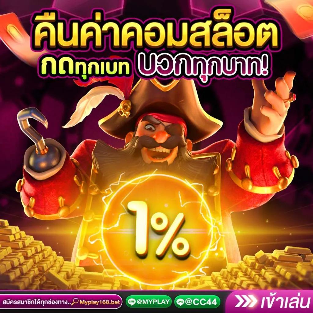 ระบบสะสมแต้มและรางวัล