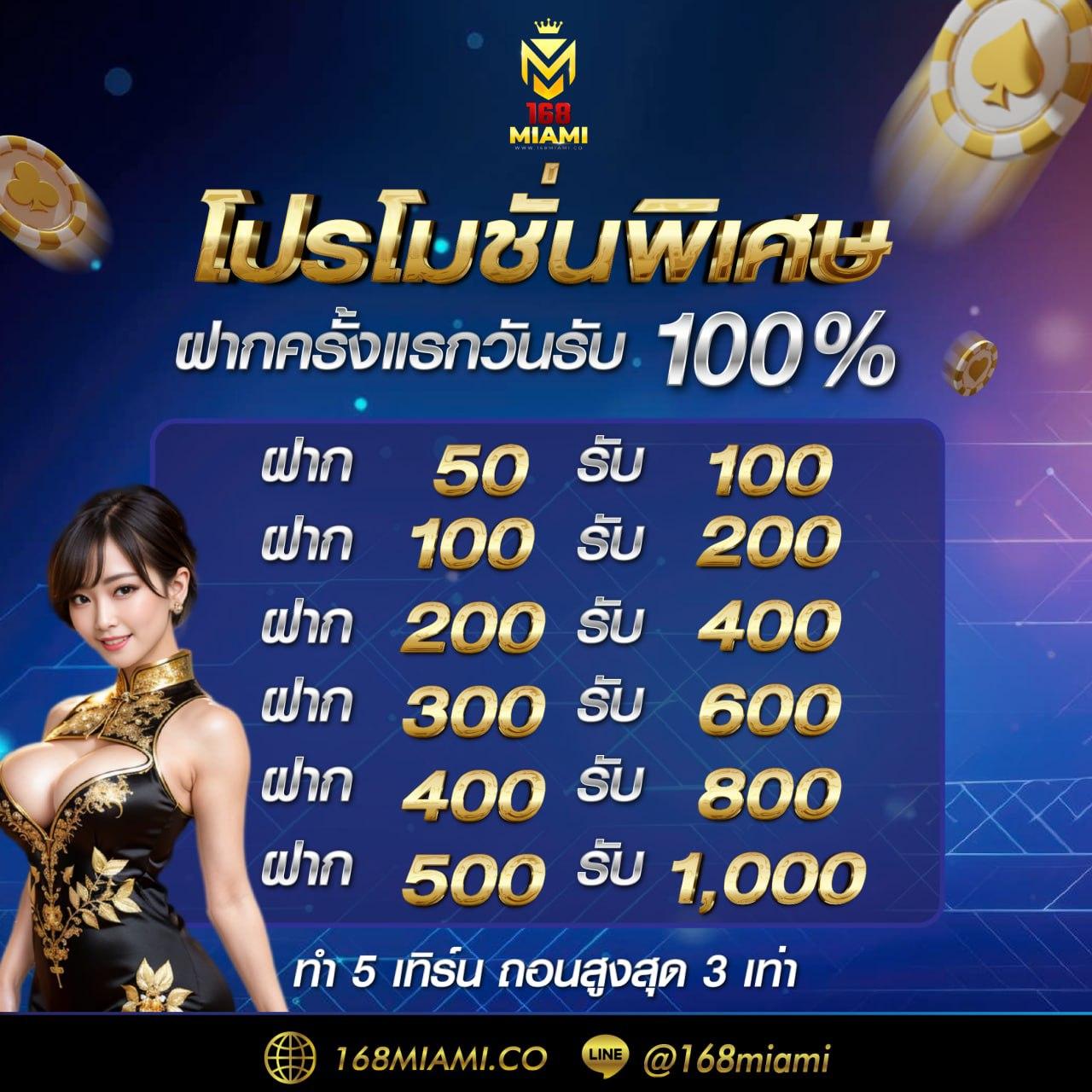 2. ตัวเลือกเกมที่หลากหลาย