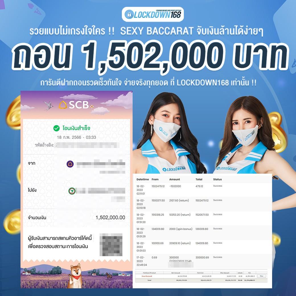 4. ระบบการทำธุรกรรมที่ปลอดภัย