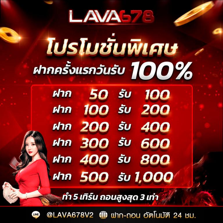 1. การซื้อฟรีสปิน