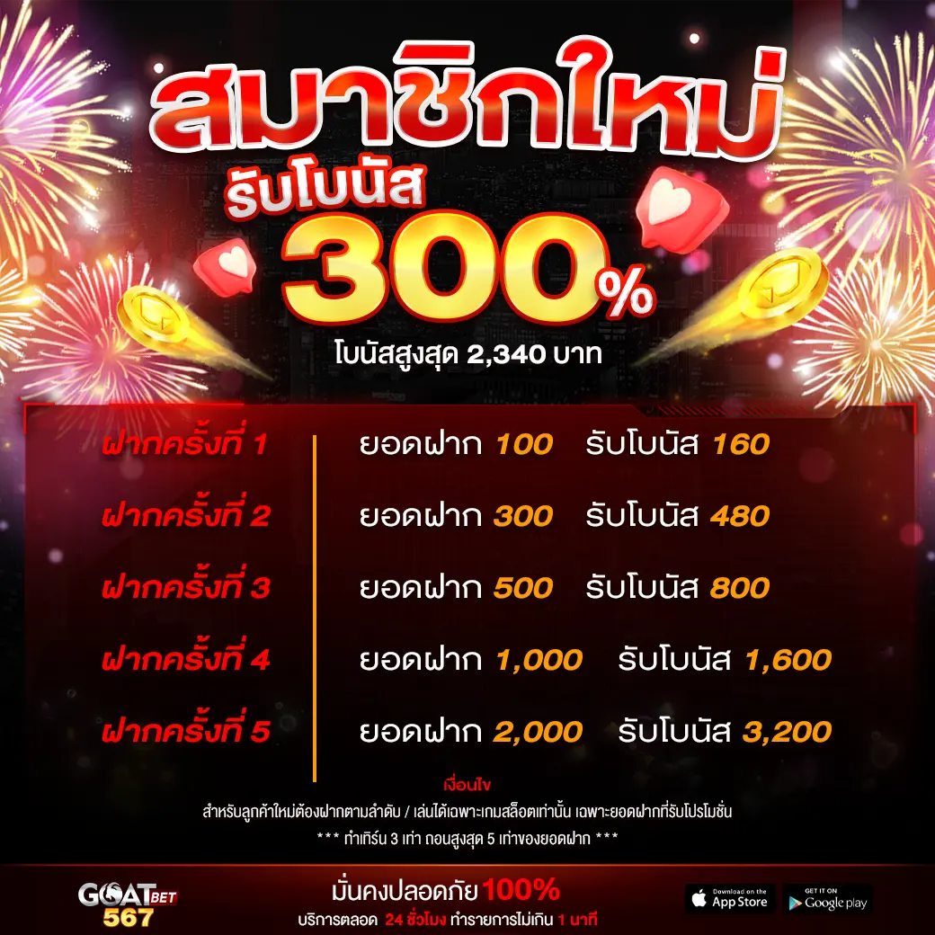 ทางเข้า pg slot - แหล่งรวมเกมคาสิโนยอดนิยมในไทย