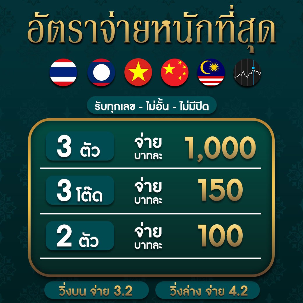 โบนัสเกมพิเศษ