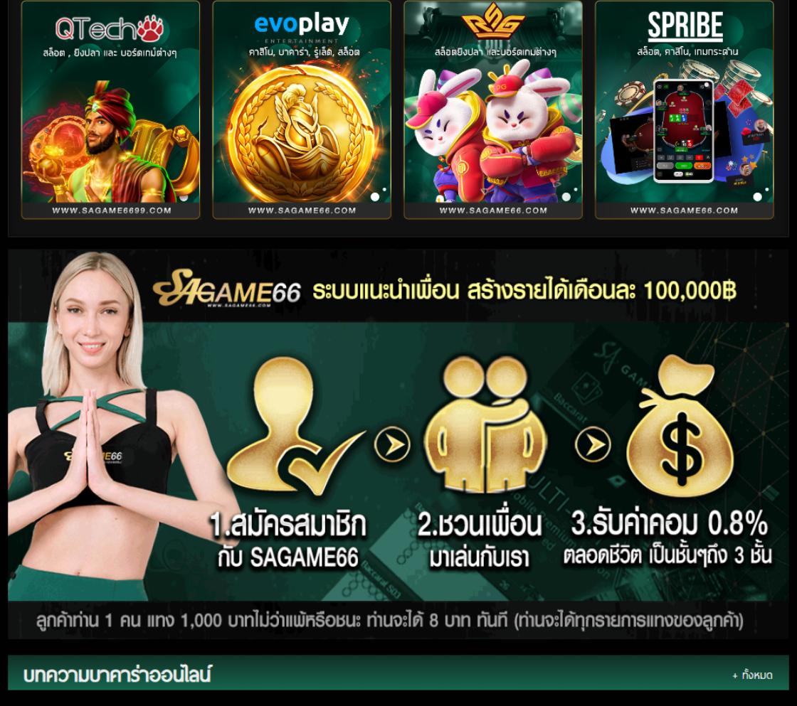 ฟีเจอร์พิเศษในสล็อต ทดลองเล่นฟรี